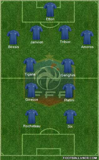 France Formation 2014