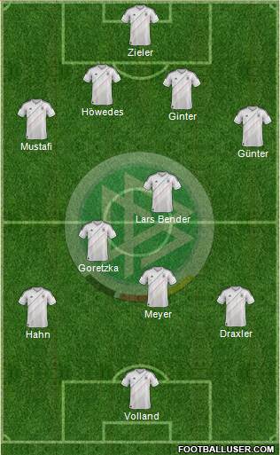 Germany Formation 2014