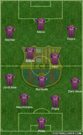 F.C. Barcelona Formation 2014