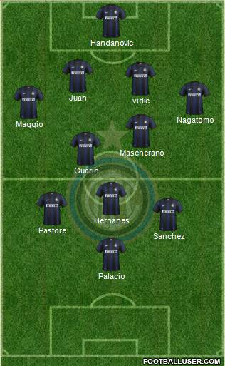 F.C. Internazionale Formation 2014