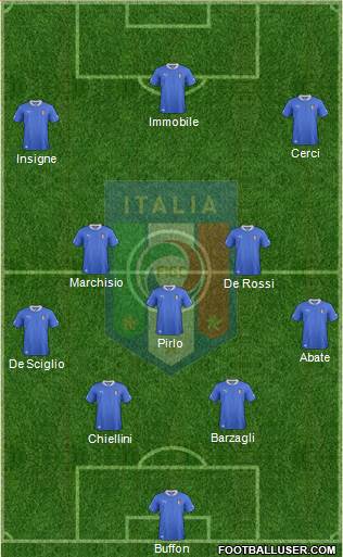 Italy Formation 2014