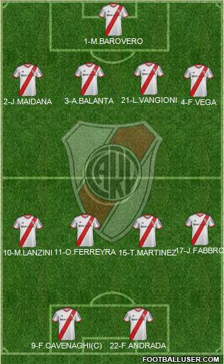 River Plate Formation 2014