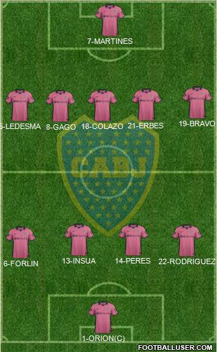 Boca Juniors Formation 2014
