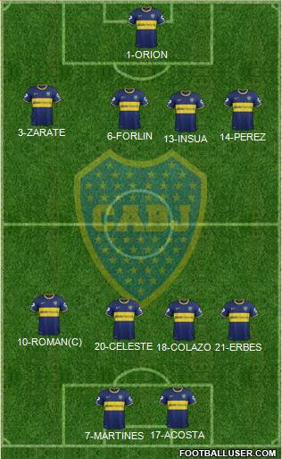 Boca Juniors Formation 2014
