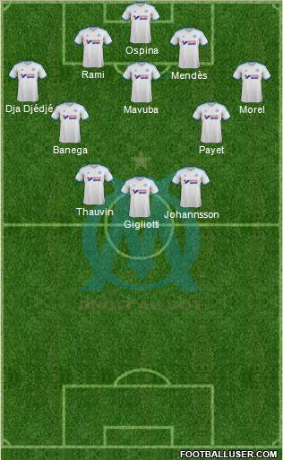 Olympique de Marseille Formation 2014