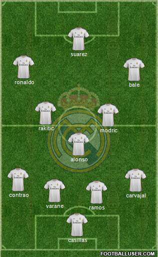 Real Madrid C.F. Formation 2014