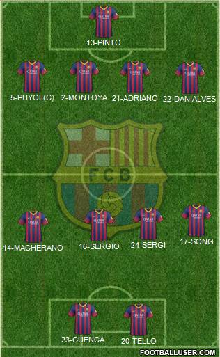 F.C. Barcelona Formation 2014