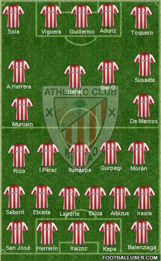 Athletic Club Formation 2014