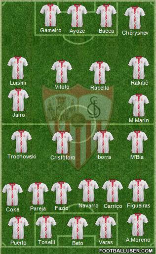 Sevilla F.C., S.A.D. Formation 2014