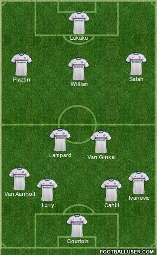 Chelsea Formation 2014
