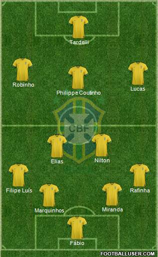 Brazil Formation 2014