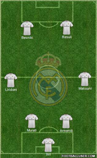 Real Madrid C.F. Formation 2014