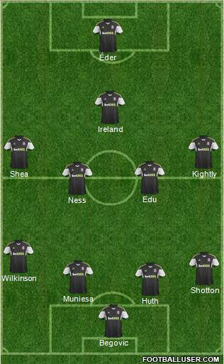 Stoke City Formation 2014