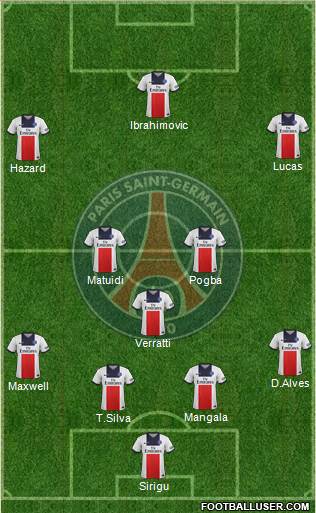 Paris Saint-Germain Formation 2014
