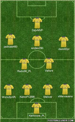 Arsenal Formation 2014