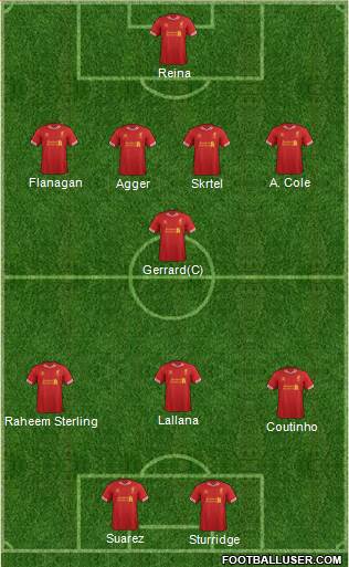 Liverpool Formation 2014