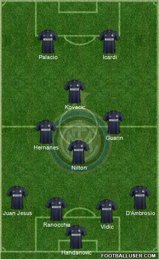 F.C. Internazionale Formation 2014