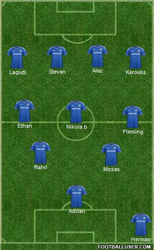 Chelsea Formation 2014