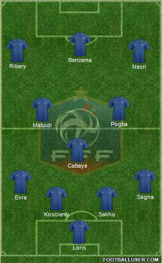 France Formation 2014
