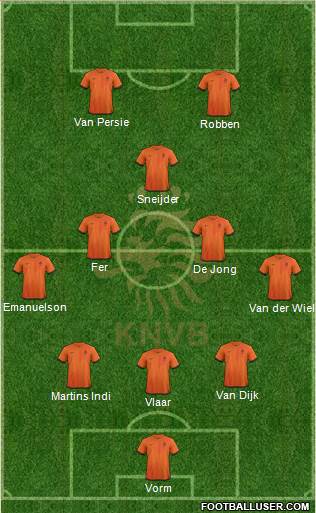 Holland Formation 2014
