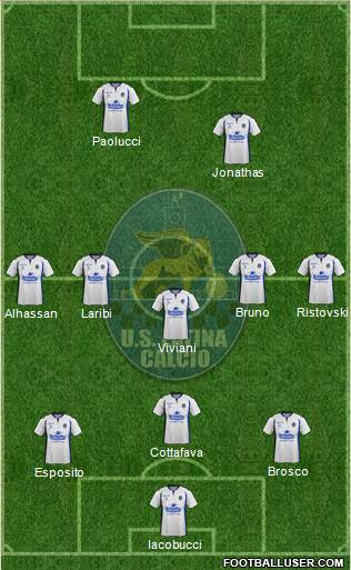 Latina Formation 2014