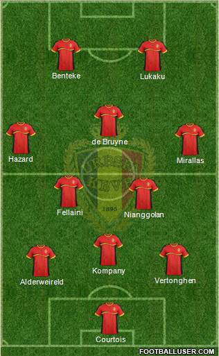 Belgium Formation 2014