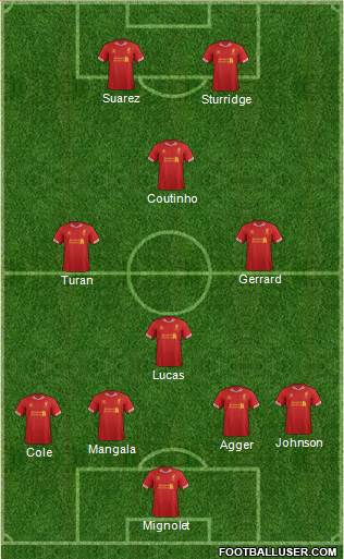 Liverpool Formation 2014