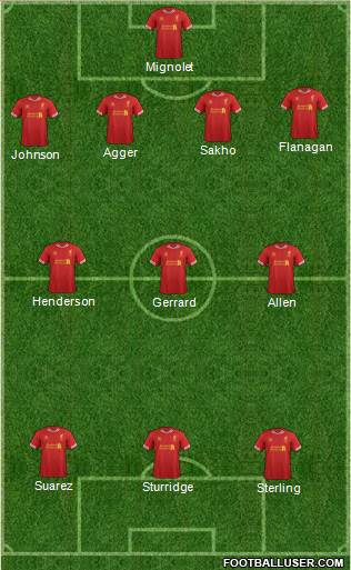 Liverpool Formation 2014