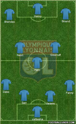 Olympique Lyonnais Formation 2014