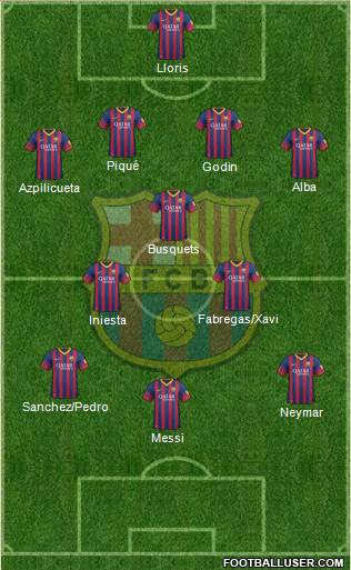 F.C. Barcelona Formation 2014