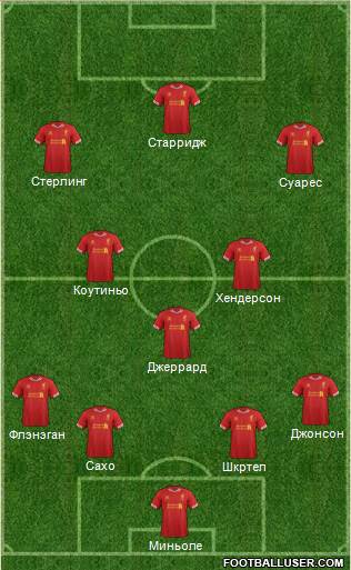 Liverpool Formation 2014