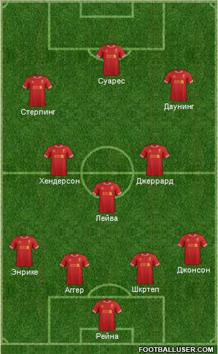 Liverpool Formation 2014
