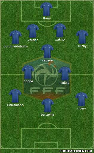 France Formation 2014