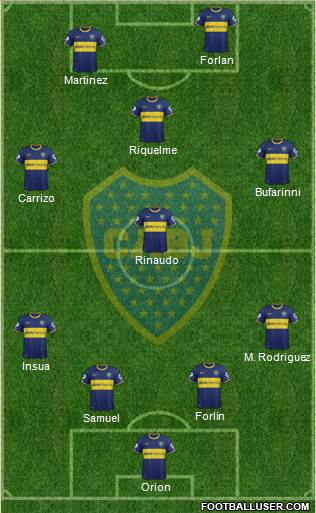 Boca Juniors Formation 2014