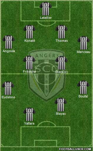 Angers SCO Formation 2014