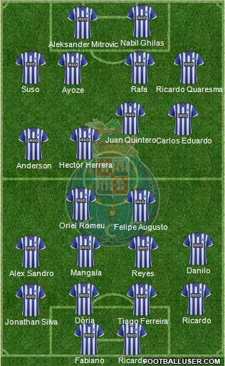 Futebol Clube do Porto - SAD Formation 2014