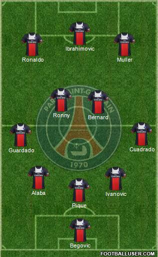 Paris Saint-Germain Formation 2014