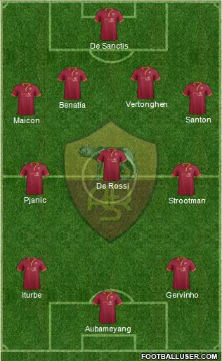 AS Roma Formation 2014