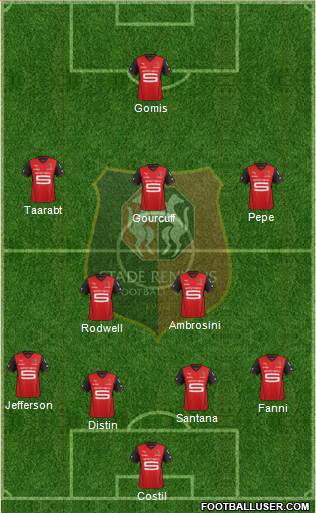 Stade Rennais Football Club Formation 2014