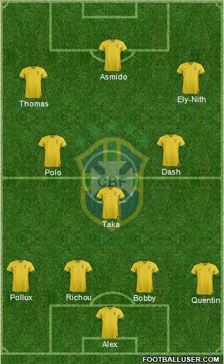 Brazil Formation 2014