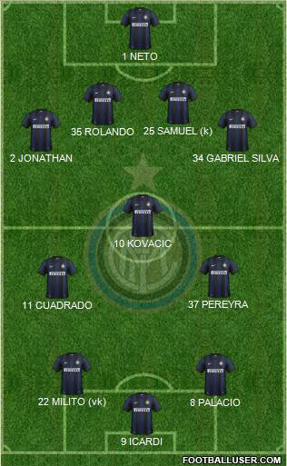 F.C. Internazionale Formation 2014