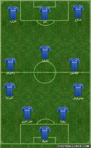 Chelsea Formation 2014