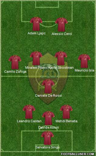 AS Roma Formation 2014