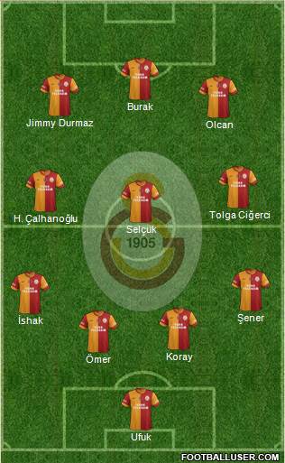Galatasaray SK Formation 2014