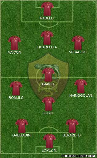 AS Roma Formation 2014
