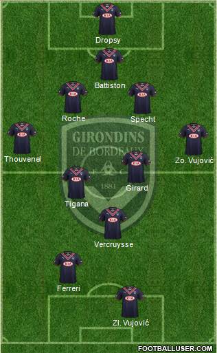 FC Girondins de Bordeaux Formation 2014