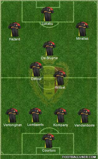 Belgium Formation 2014