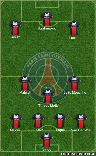 Paris Saint-Germain Formation 2014