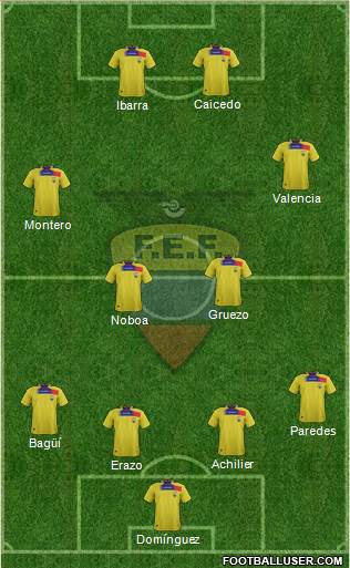 Ecuador Formation 2014