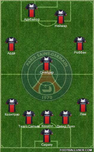Paris Saint-Germain Formation 2014